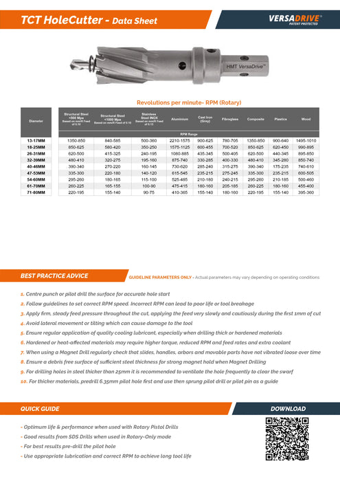 VersaDrive® TCT HoleCutters - 55mm Deep